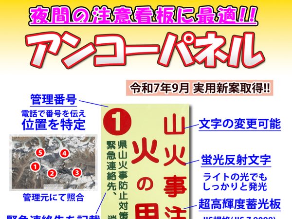 アンコーパネル